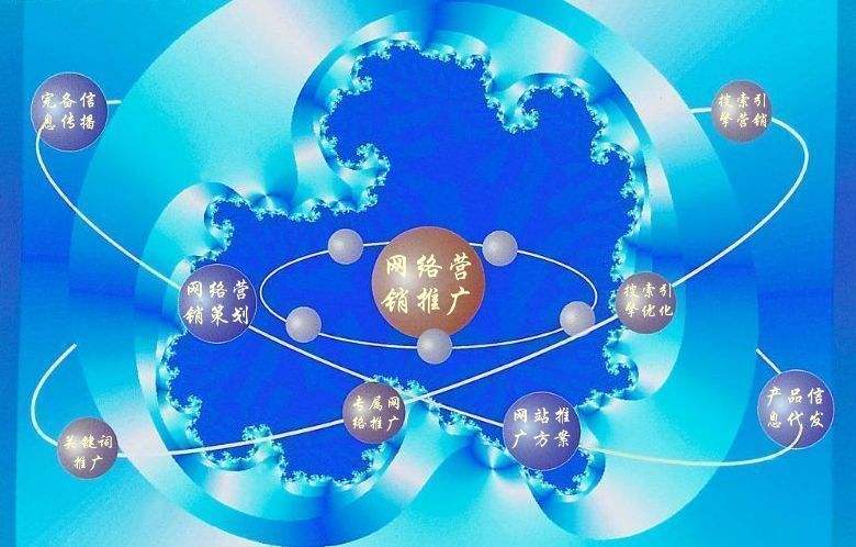 永登新媒体运营企业需要掌握的网络推广技巧有哪些